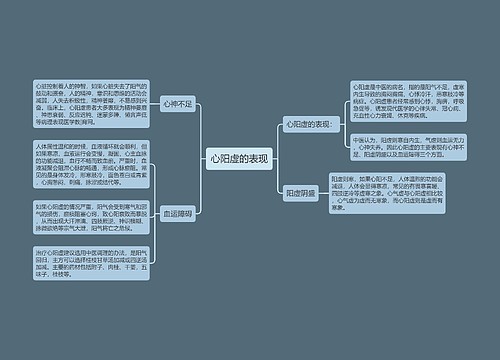 心阳虚的表现