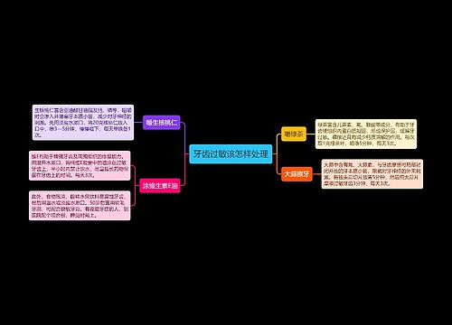 牙齿过敏该怎样处理