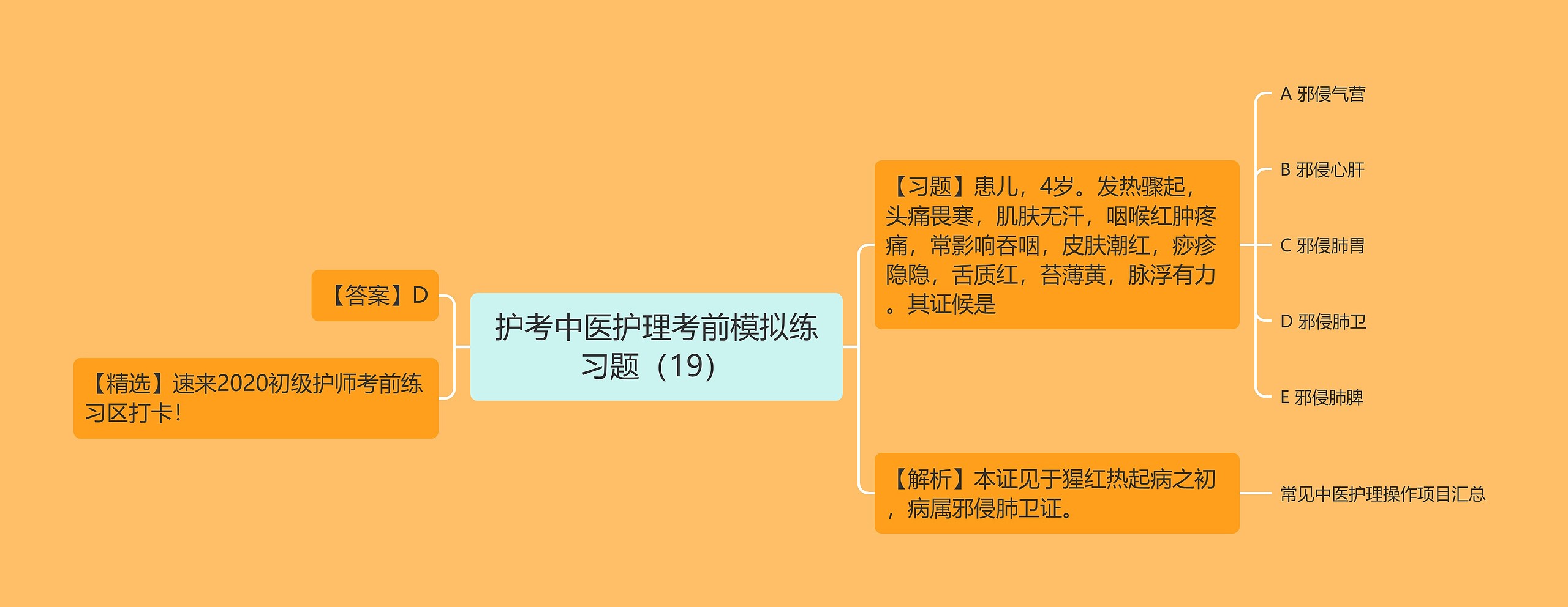 护考中医护理考前模拟练习题（19）思维导图