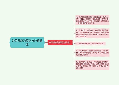 外耳湿疹的预防与护理概述