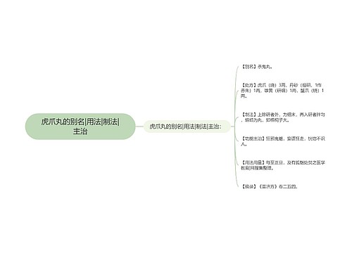 虎爪丸的别名|用法|制法|主治