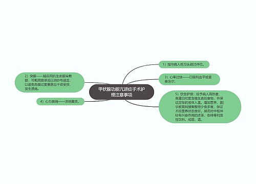 甲状腺功能亢进症手术护理注意事项