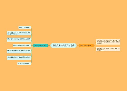 固定义齿的类型及禁忌症