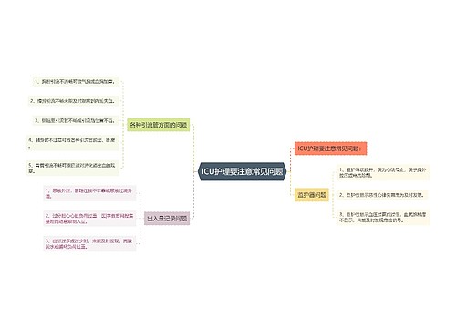 ICU护理要注意常见问题