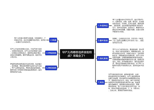 早产儿有哪些临床表现特点？本篇全了！