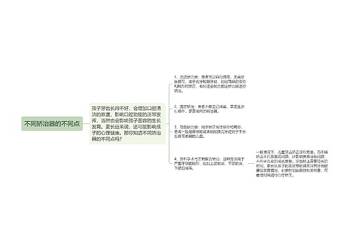 不同矫治器的不同点