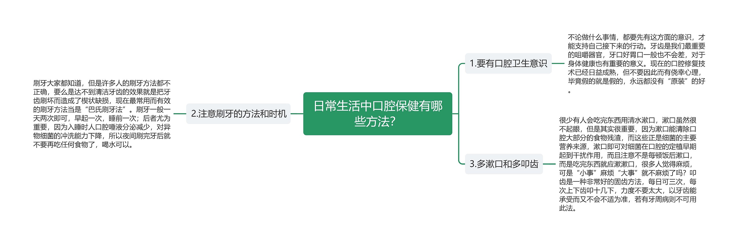 日常生活中口腔保健有哪些方法? 日常生活中口腔保健有哪些方法?