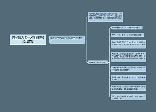 哪些情况适合做可摘局部义齿修复