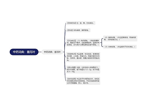 中药词典：番泻叶