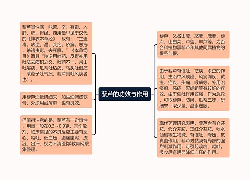 藜芦的功效与作用