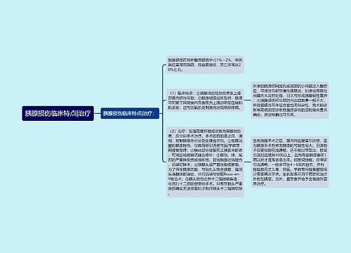 胰腺损伤临床特点|治疗