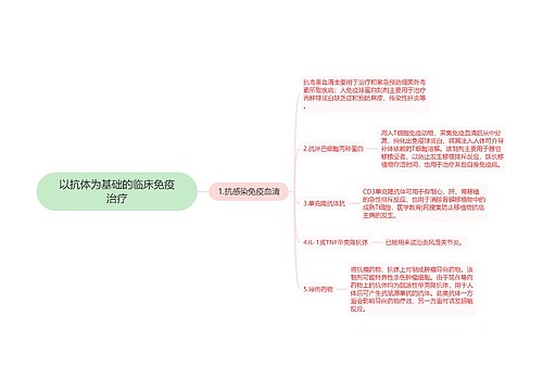 以抗体为基础的临床免疫治疗