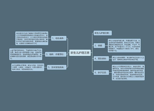 新生儿护理注意