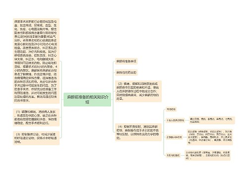  麻醉前准备的相关知识介绍