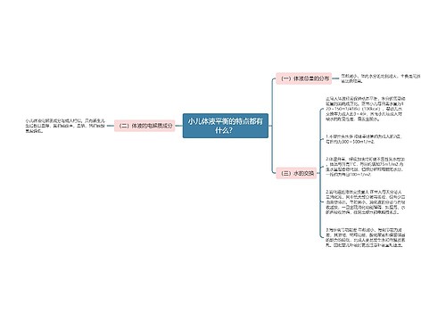 小儿体液平衡的特点都有什么？