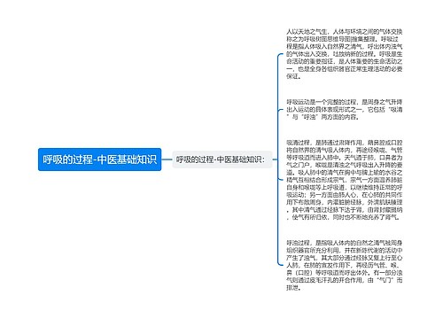 呼吸的过程-中医基础知识