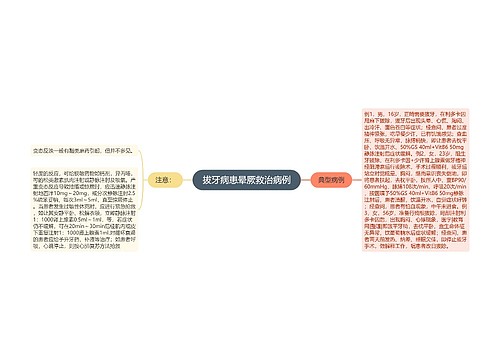 拔牙病患晕厥救治病例