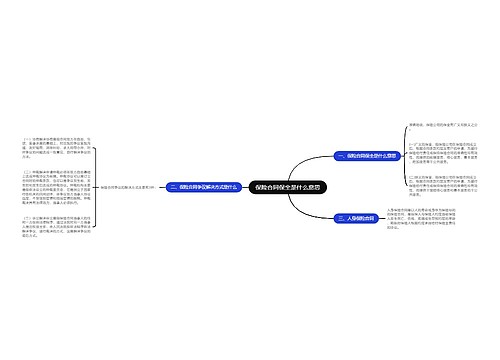 保险合同保全是什么意思