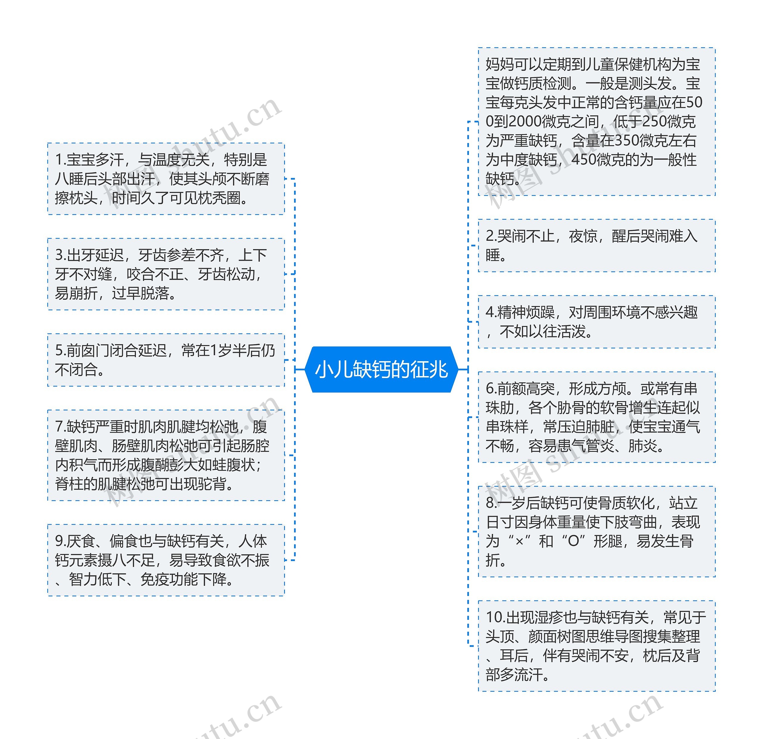 小儿缺钙的征兆