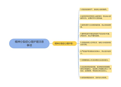 精神分裂症心理护理注意事项