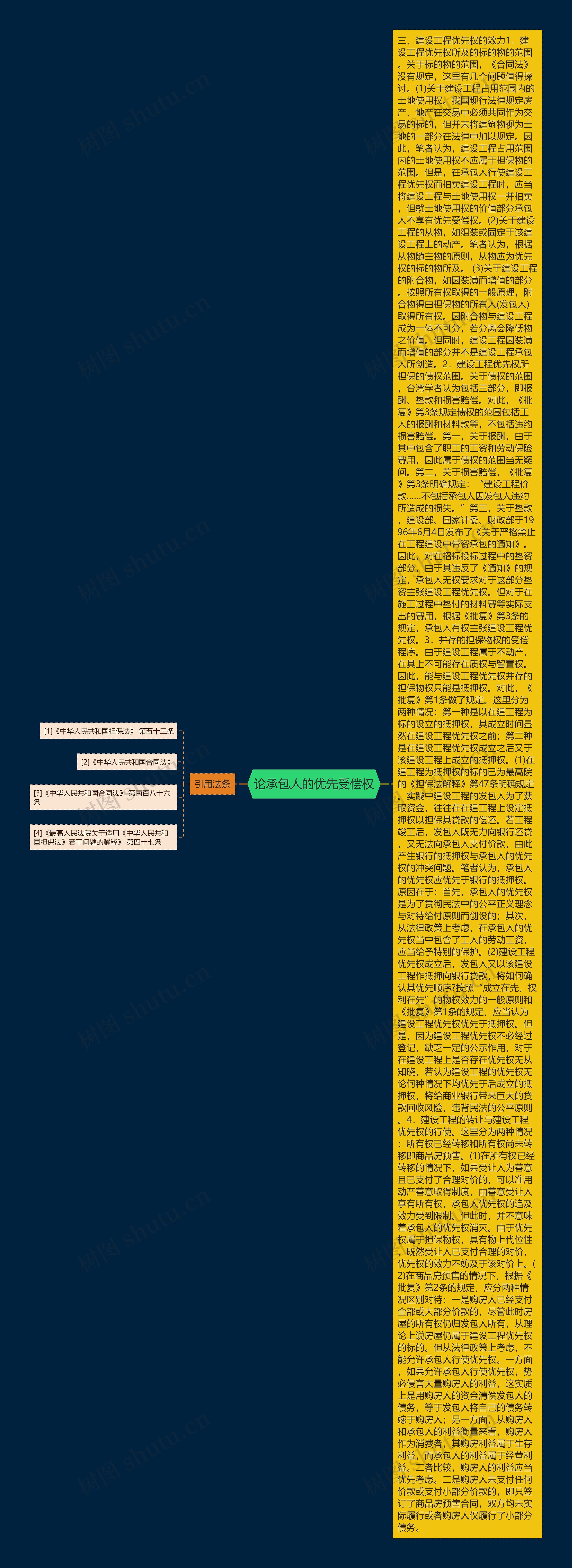 论承包人的优先受偿权 论承包人的优先受偿权