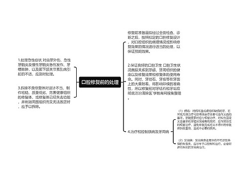 口腔修复前的处理