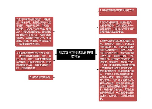 针对支气管哮喘患者的用药指导