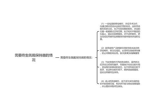 需要终生佩戴保持器的情况