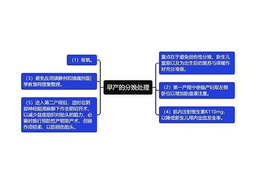 早产的分娩处理