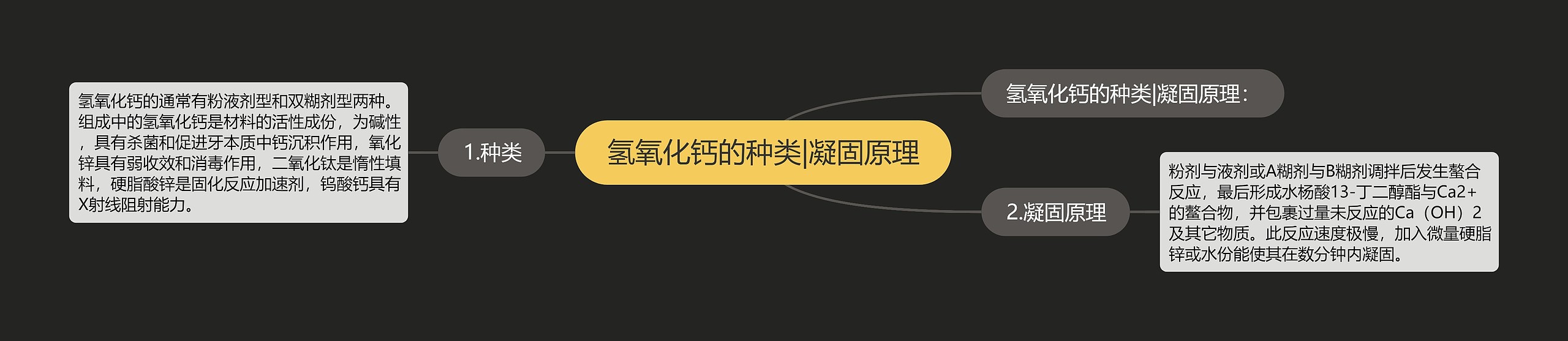 氢氧化钙的种类|凝固原理