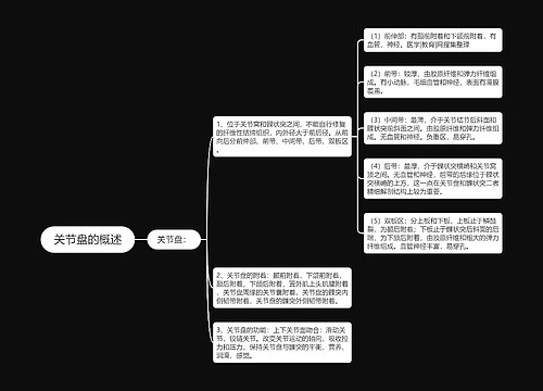 关节盘的概述