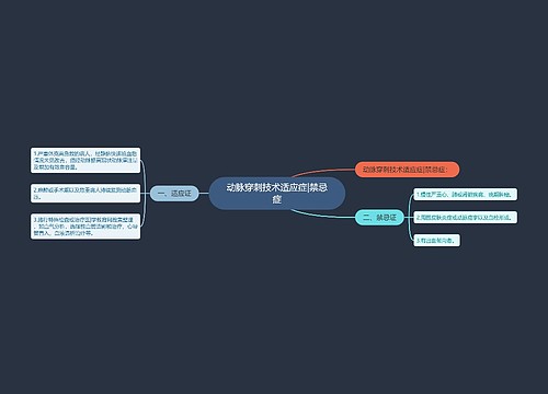 动脉穿刺技术适应症|禁忌症