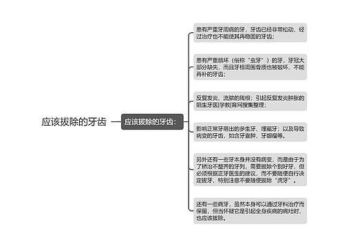 应该拔除的牙齿