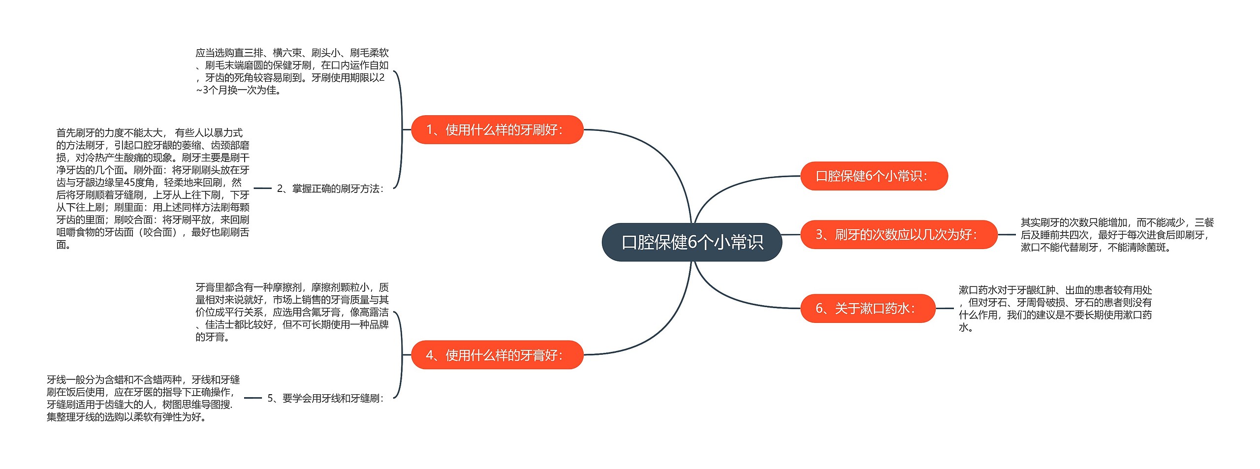 口腔保健6个小常识