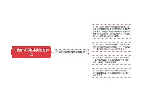 牙齿移动的基本类型有哪些