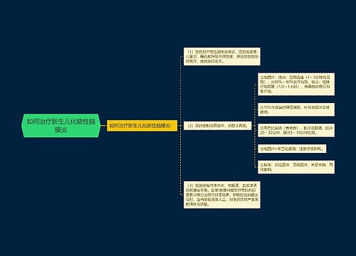 如何治疗新生儿化脓性脑膜炎