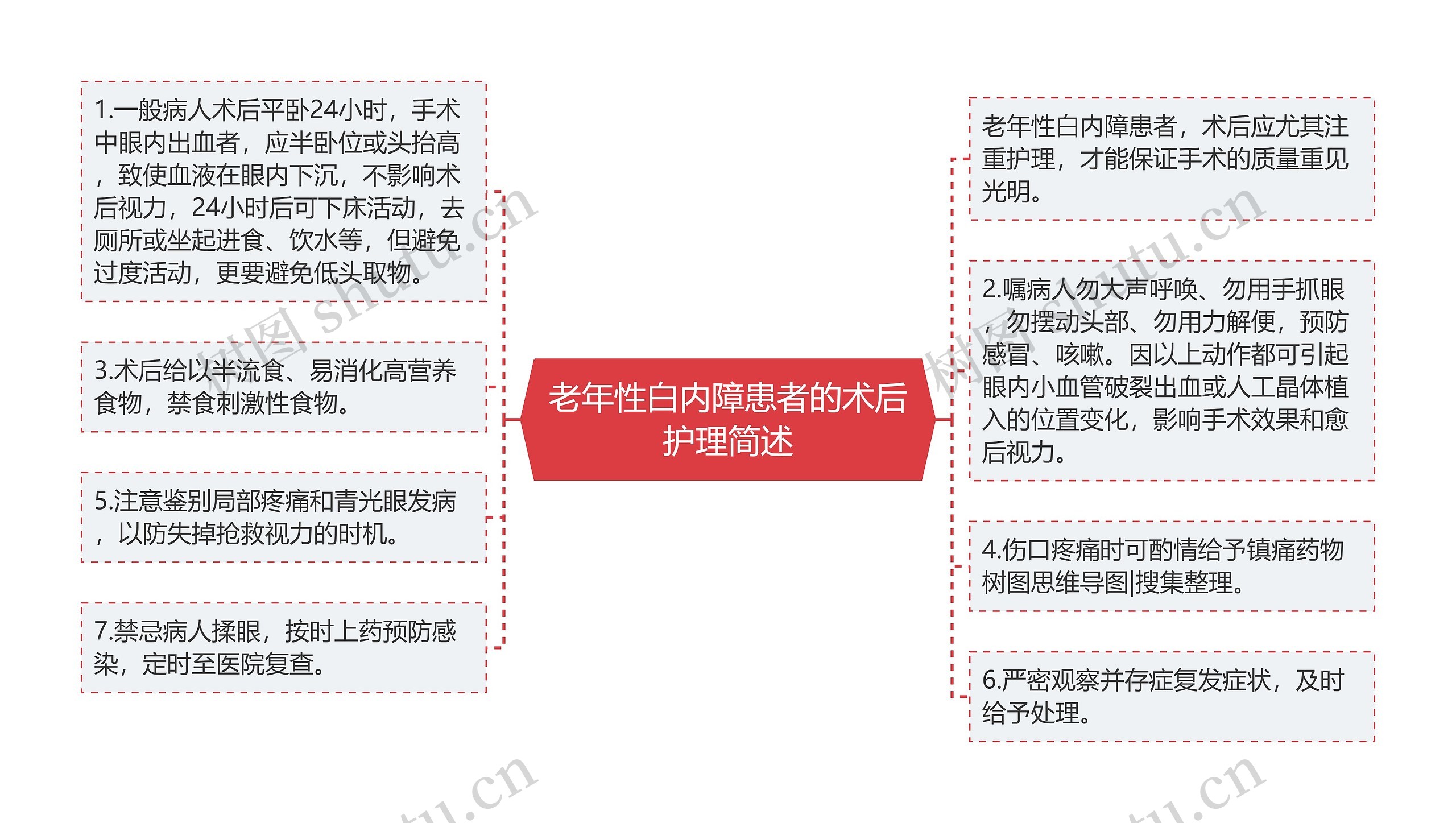 老年性白内障患者的术后护理简述 老年性白内障患者的术后护理简述