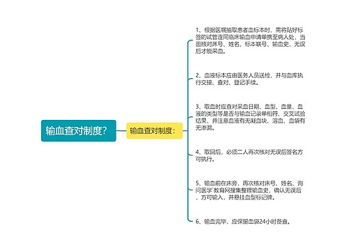 输血查对制度？