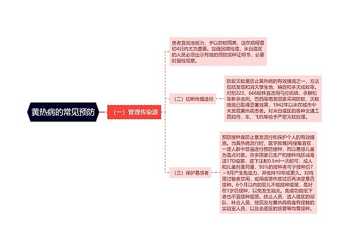 黄热病的常见预防