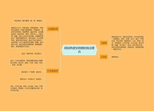 阴阳两虚型肺痨的施治要点