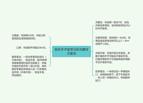 临床手术室常见的无菌技术要求