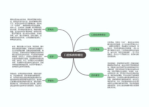 口腔疾病有哪些