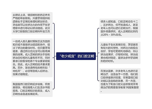 “老少咸宜”的口腔正畸