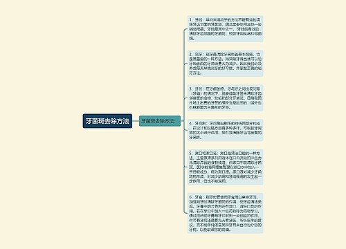 牙菌斑去除方法