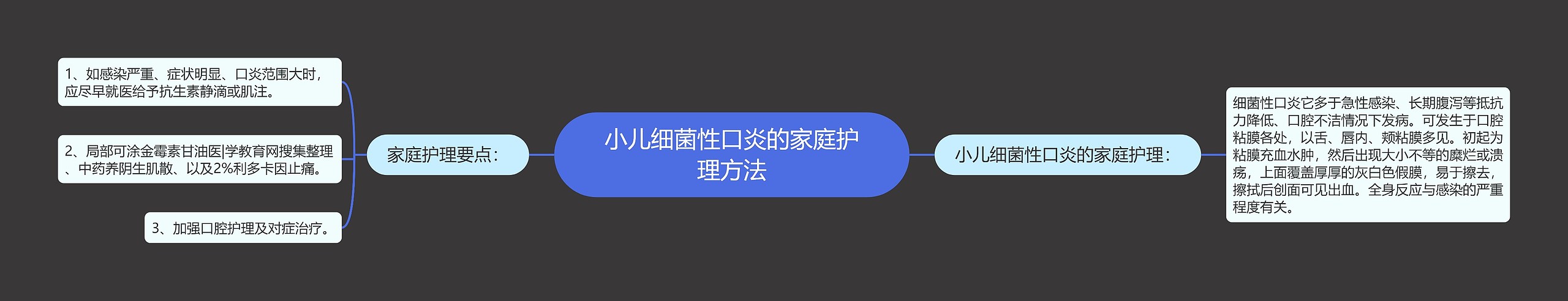 小儿细菌性口炎的家庭护理方法 小儿细菌性口炎的家庭护理方法