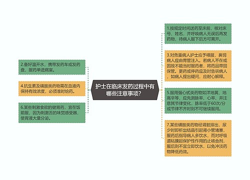 护士在临床发药过程中有哪些注意事项？