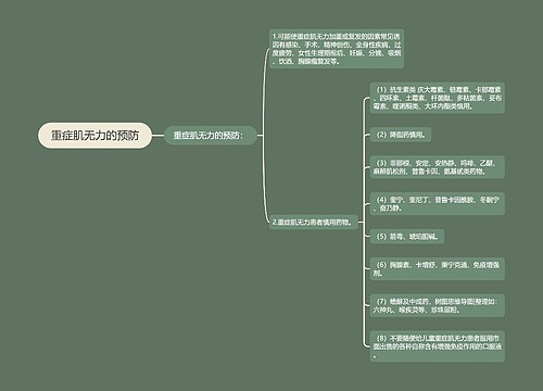 重症肌无力的预防