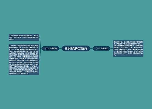 亚急性皮肤红斑狼疮