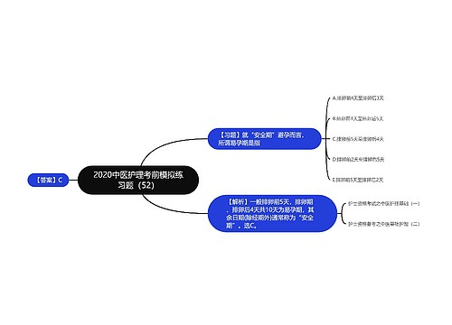 2020中医护理考前模拟练习题（52）