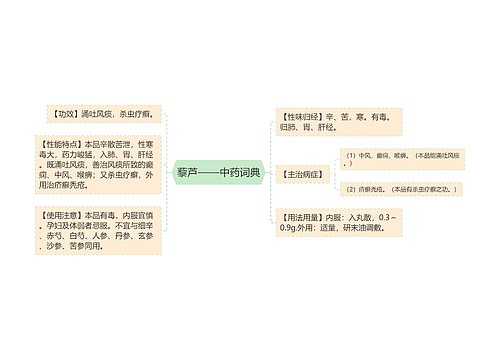 藜芦——中药词典